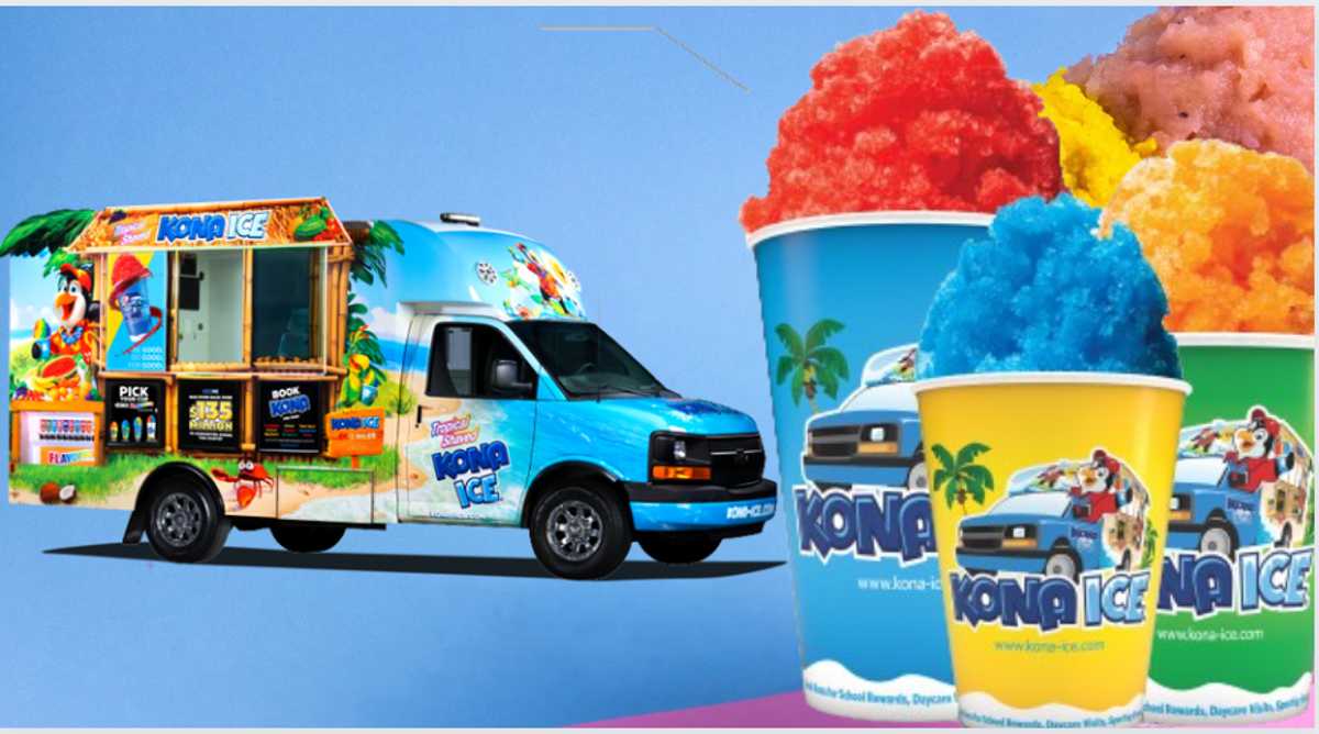 Kona Ice The Cool History and Flavorful Experience of Shaved Ice
